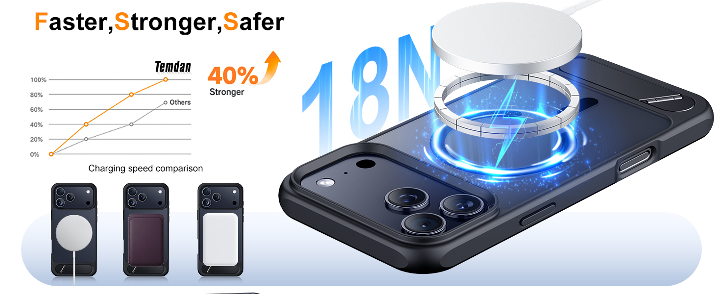 Temdan Magnetic for iPhone 18 Pro Max Case/iPhone 17 Pro Max Case Stand