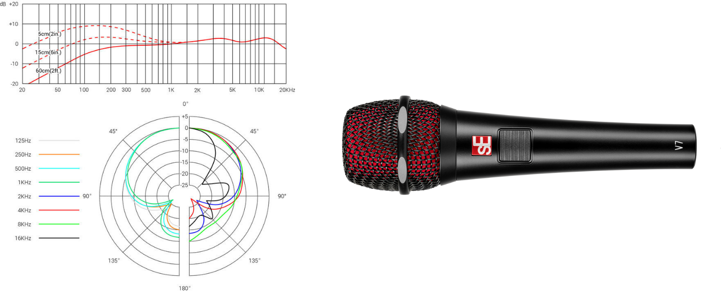 SE ELECTRONICS V7 Push-to-Talk Dynamic Microphone for Singing, Speech & Studio Recording - XLR Handheld Professional Microphone with Supercardioid Aluminum Voice Coil for Huge Gain Before Feedback