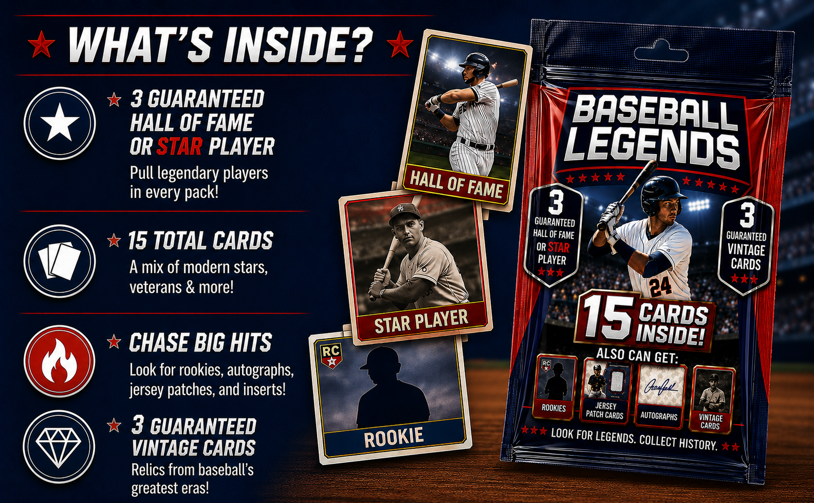 Baseball Card Legends Pack – 15 Cards Inside | 3 Guaranteed Stars or Hall of Famers + 3 Vintage Cards | Possible Rookies, Autographs, Jersey Patch & Insert Cards for Collectors