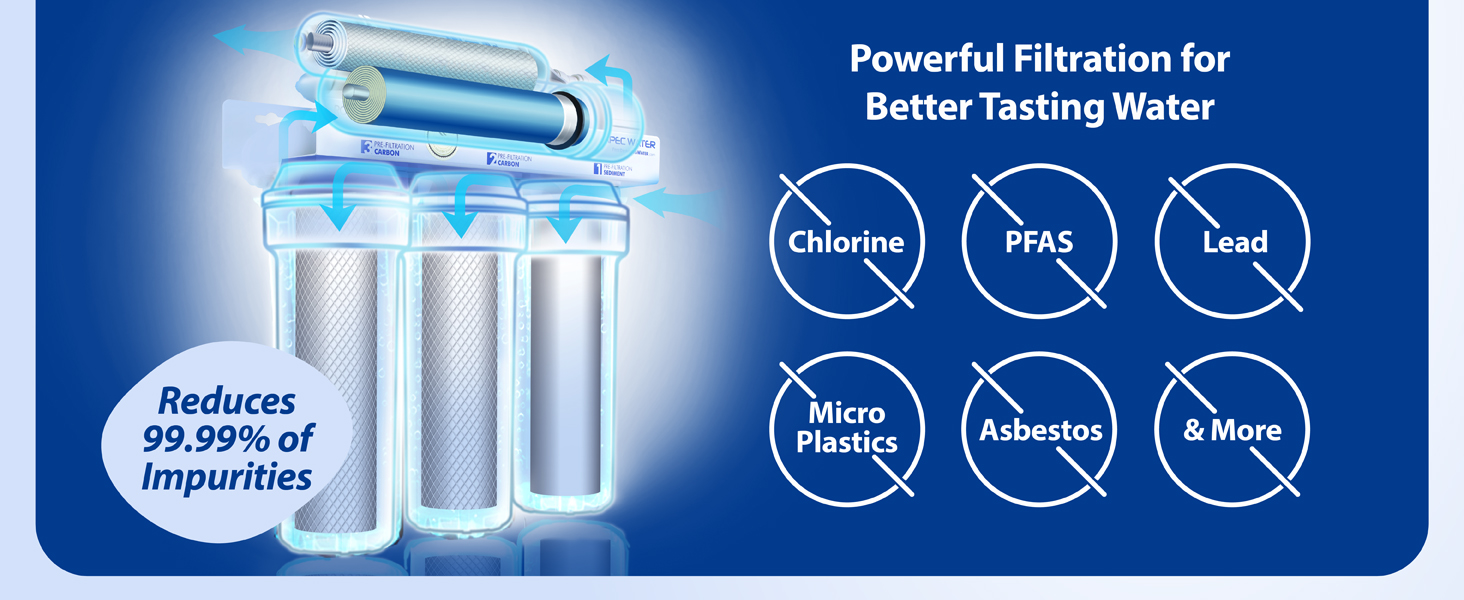 APEC Water ROES-50, 5-Stage Under Sink Reverse Osmosis System, 50 GPD