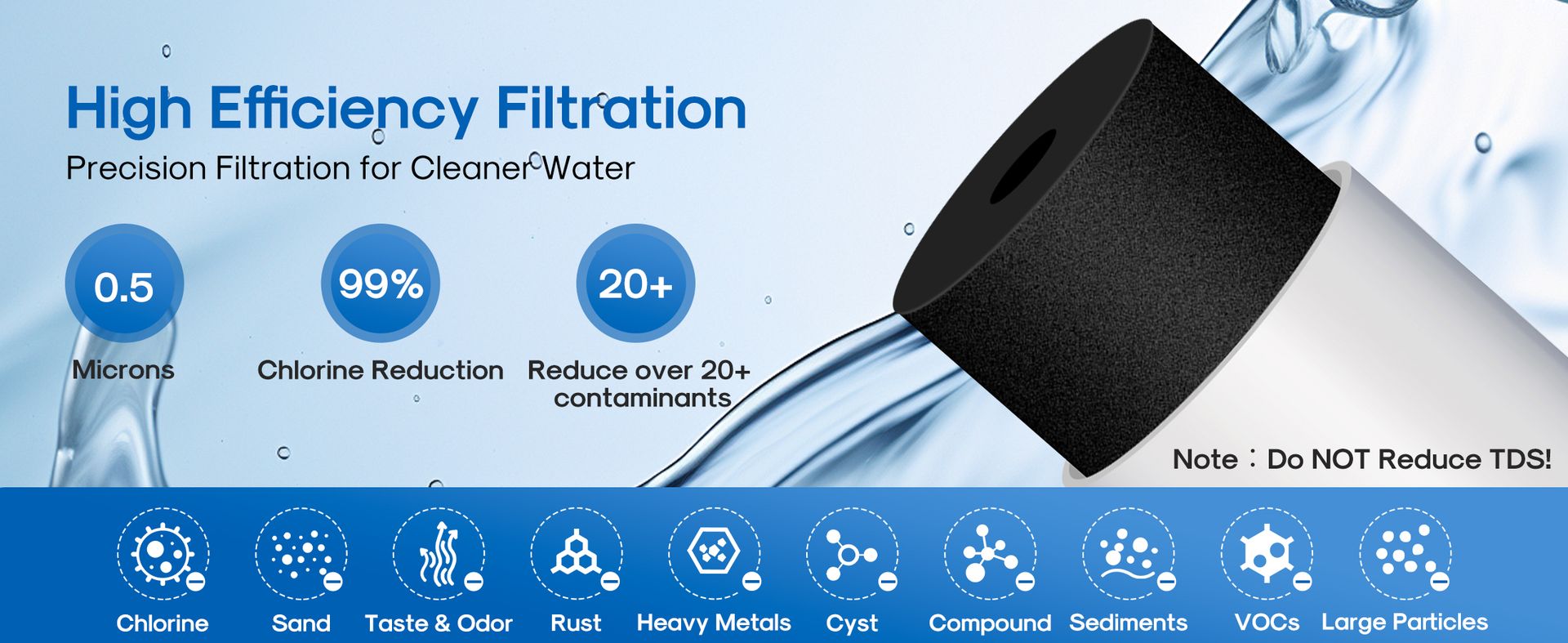 ICEPURE Under Sink Water Filter System, 3 Years or 22000 Gallons Ultra High Life NSF/ANSI 42 Certified, Removes Heavy Metals,Chlorine,Direct Connect Under Counter Drinking Water System, USA Tech