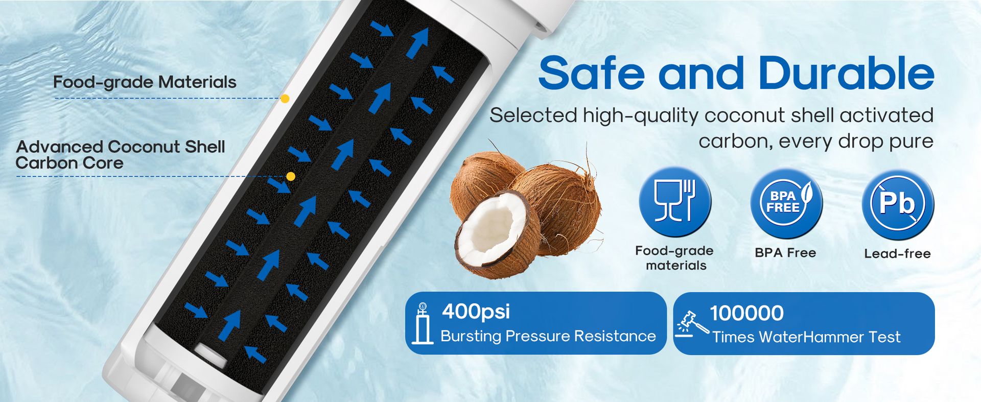 ICEPURE Under Sink Water Filter System, 3 Years or 22000 Gallons Ultra High Life NSF/ANSI 42 Certified, Removes Heavy Metals,Chlorine,Direct Connect Under Counter Drinking Water System, USA Tech