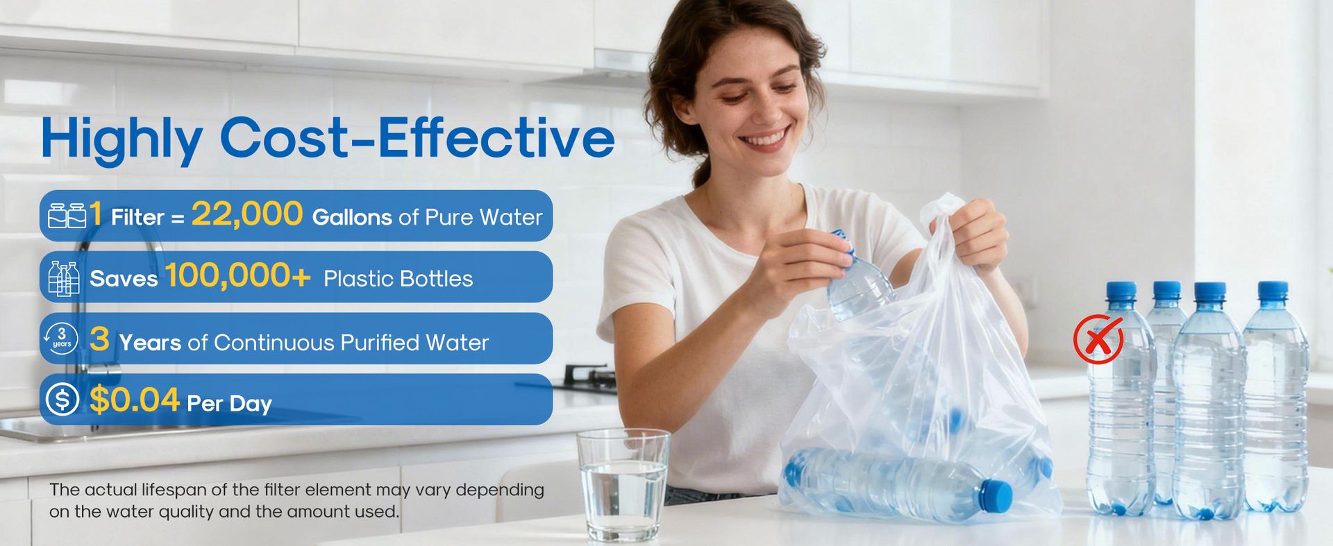 ICEPURE Under Sink Water Filter System, 3 Years or 22000 Gallons Ultra High Life NSF/ANSI 42 Certified, Removes Heavy Metals,Chlorine,Direct Connect Under Counter Drinking Water System, USA Tech