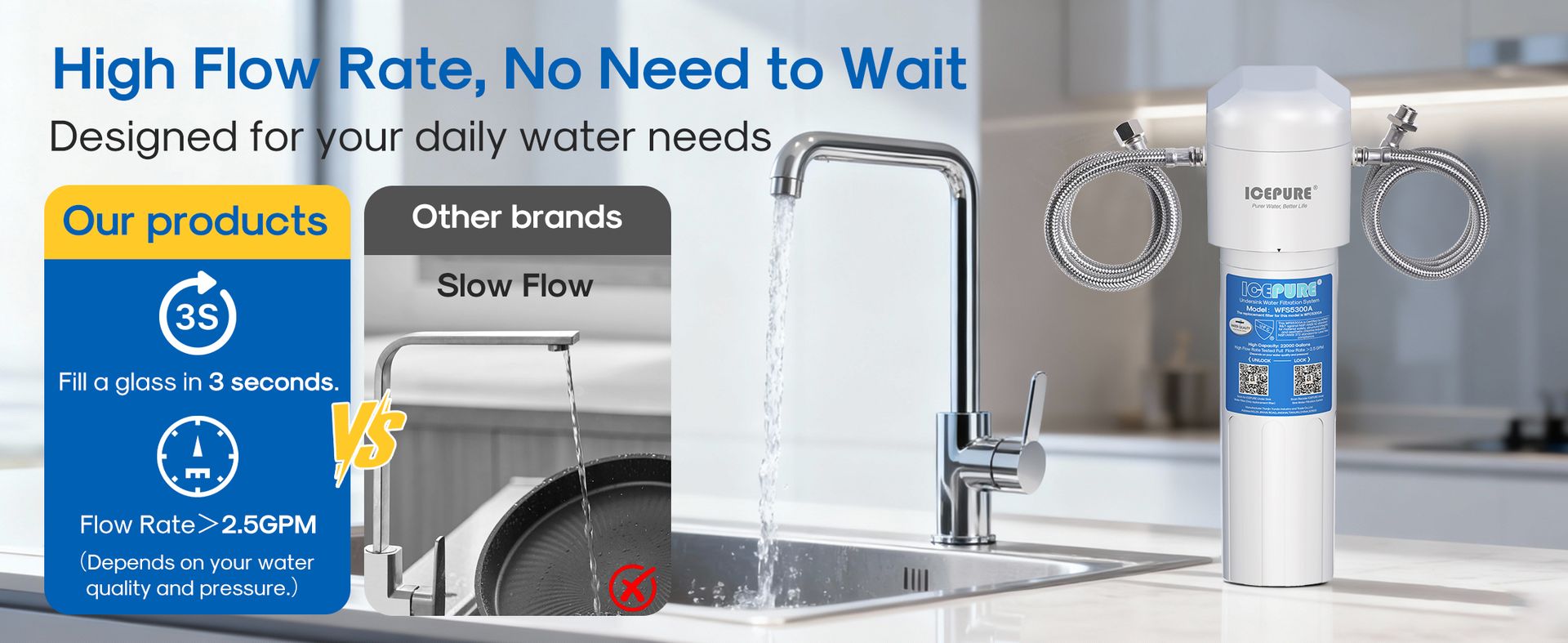 ICEPURE Under Sink Water Filter System, 3 Years or 22000 Gallons Ultra High Life NSF/ANSI 42 Certified, Removes Heavy Metals,Chlorine,Direct Connect Under Counter Drinking Water System, USA Tech