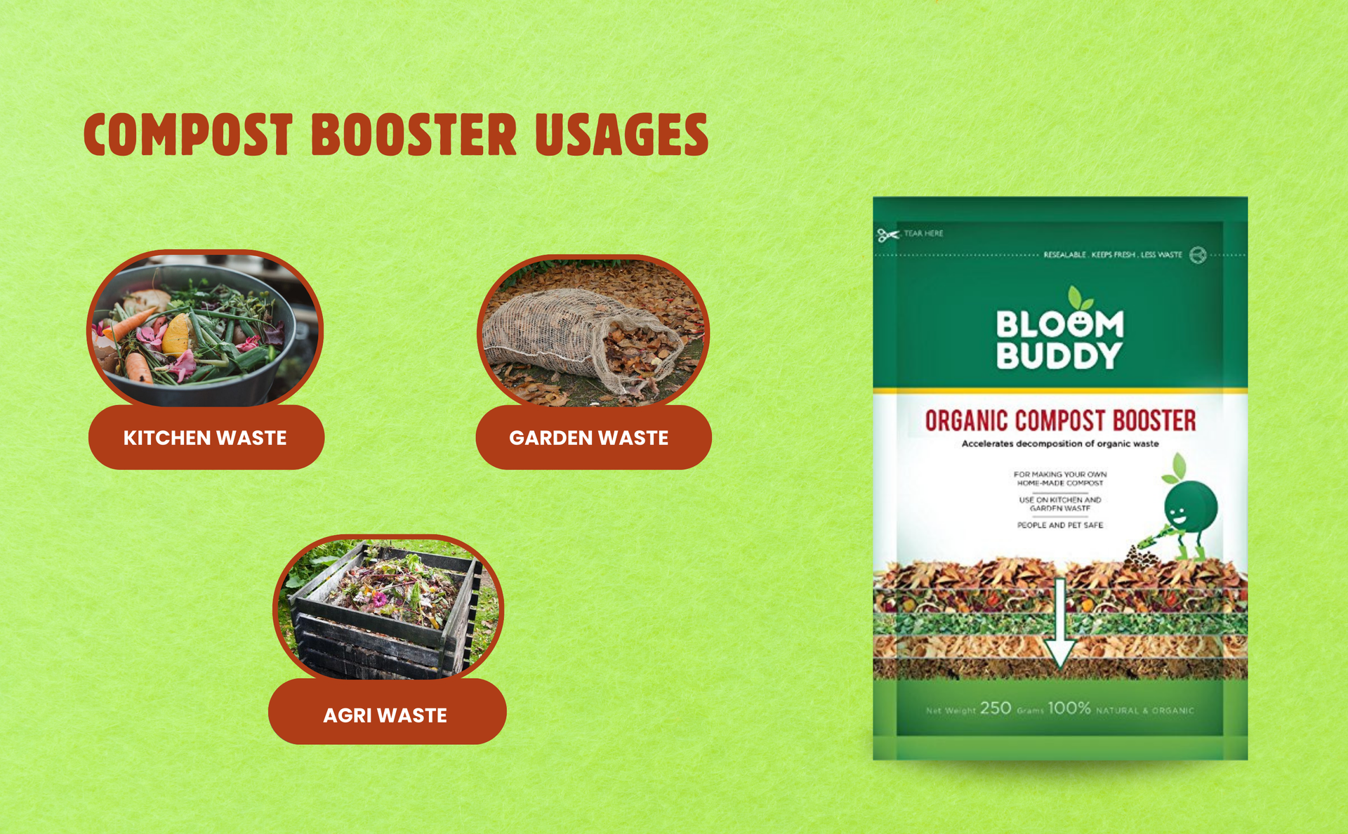 BLOOMBUDDY Organic Compost Booster (250 g) (1)
