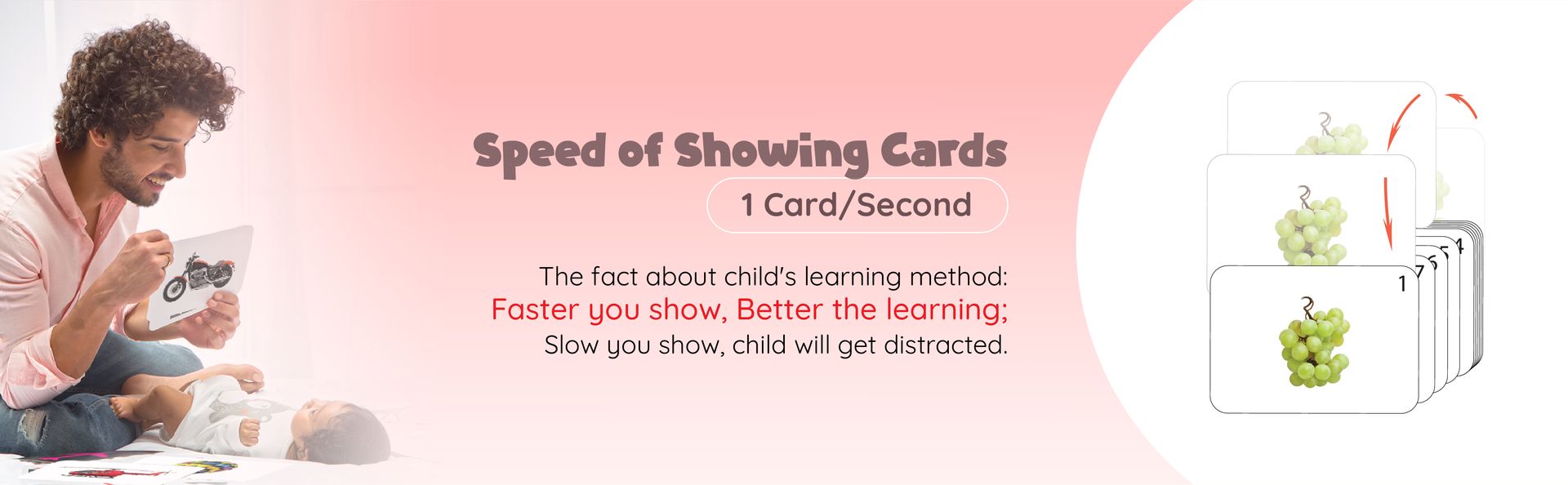 My First Multiplication, Division, Addition & Subtraction Flash Cards for Toddlers, Ages 3+ Months Kids, Dots & Numbers Cards for Babies, 101 Dot Cards, 100 Number