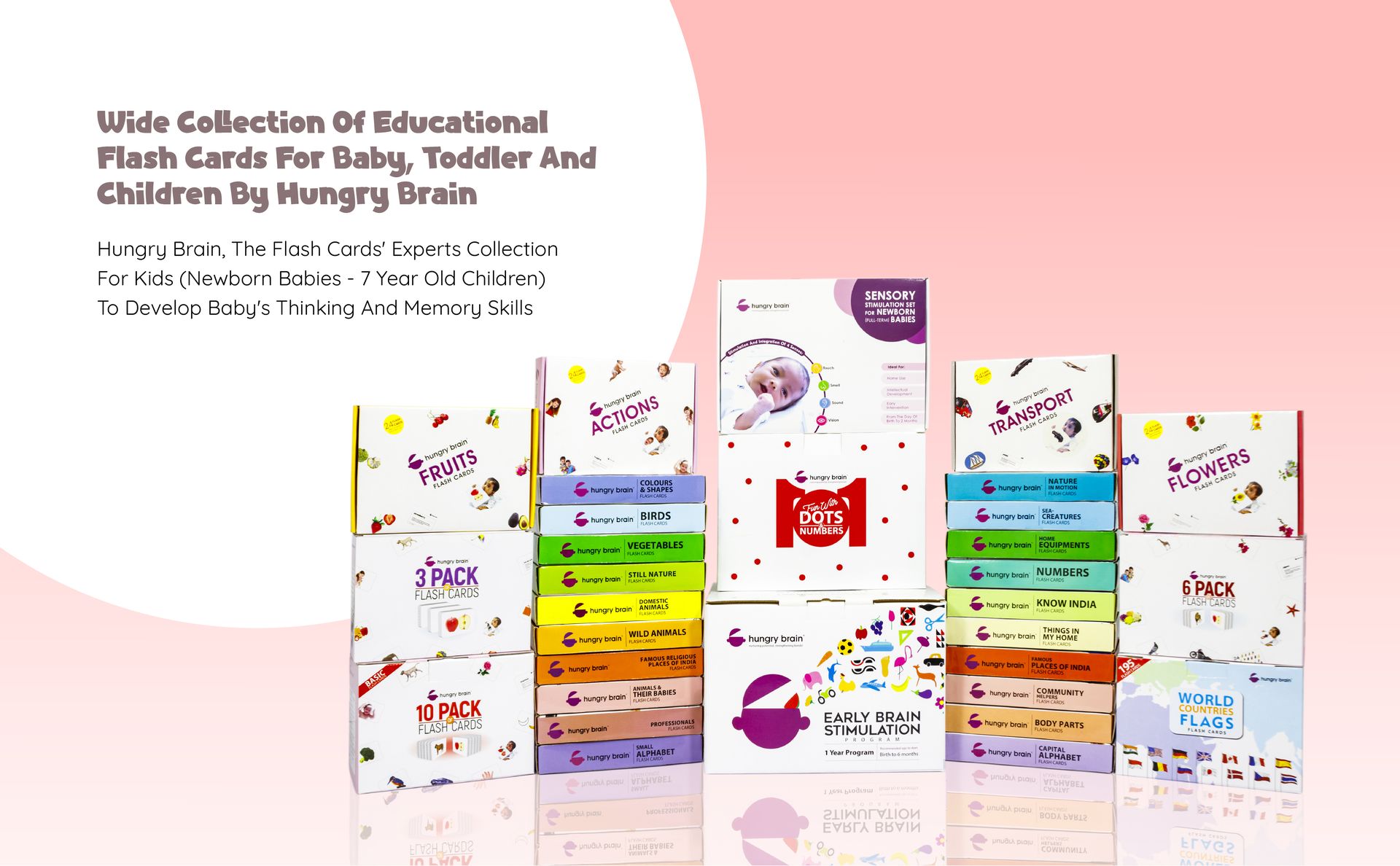 My First Multiplication, Division, Addition & Subtraction Flash Cards for Toddlers, Ages 3+ Months Kids, Dots & Numbers Cards for Babies, 101 Dot Cards, 100 Number