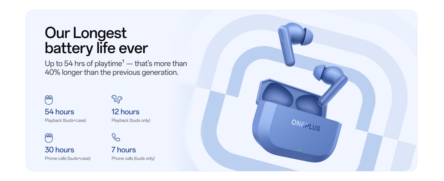 OnePlus Nord Buds 3r TWS Earbuds up to 54 Hours Playback, 2-mic Clear Calls, 3D Spatial Audio, AI Translation, 12.4mm Drivers, Dual-Device Connectivity, 47ms Low Latency - Aura Blue