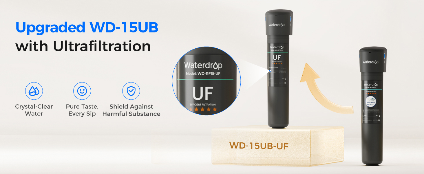 Waterdrop 15UB-UF 0.01 μm Ultra Filtration Under Sink Water Filter System
