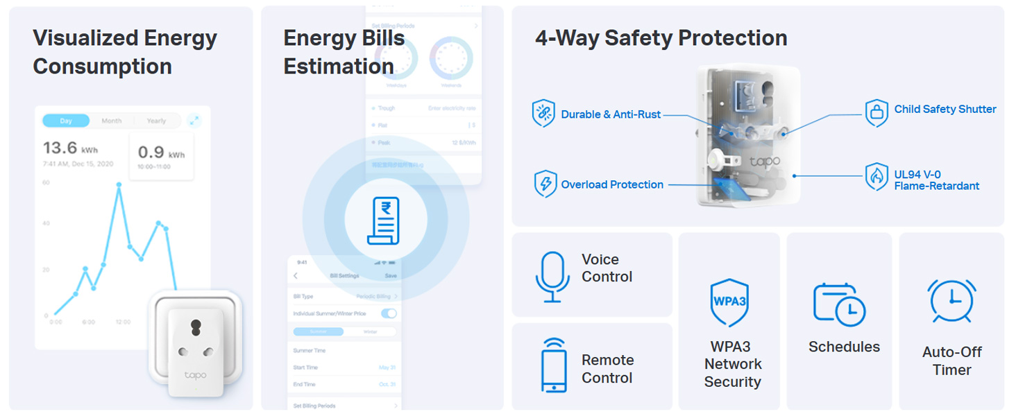 Tapo P110 16A Wi-Fi Smart Plug with Energy Monitoring, Suitable for High-Power Appliances & Microwave Ovens, Remote Control, Timer & Schedule, Works with Alexa, Assistant, Apple Home
