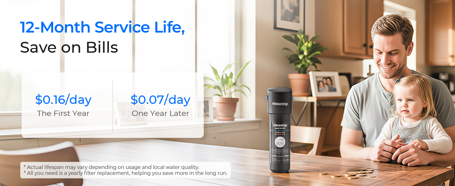 Waterdrop 10UA Under Sink Water Filter System, NSF/ANSI 42 Certified 1 Year
