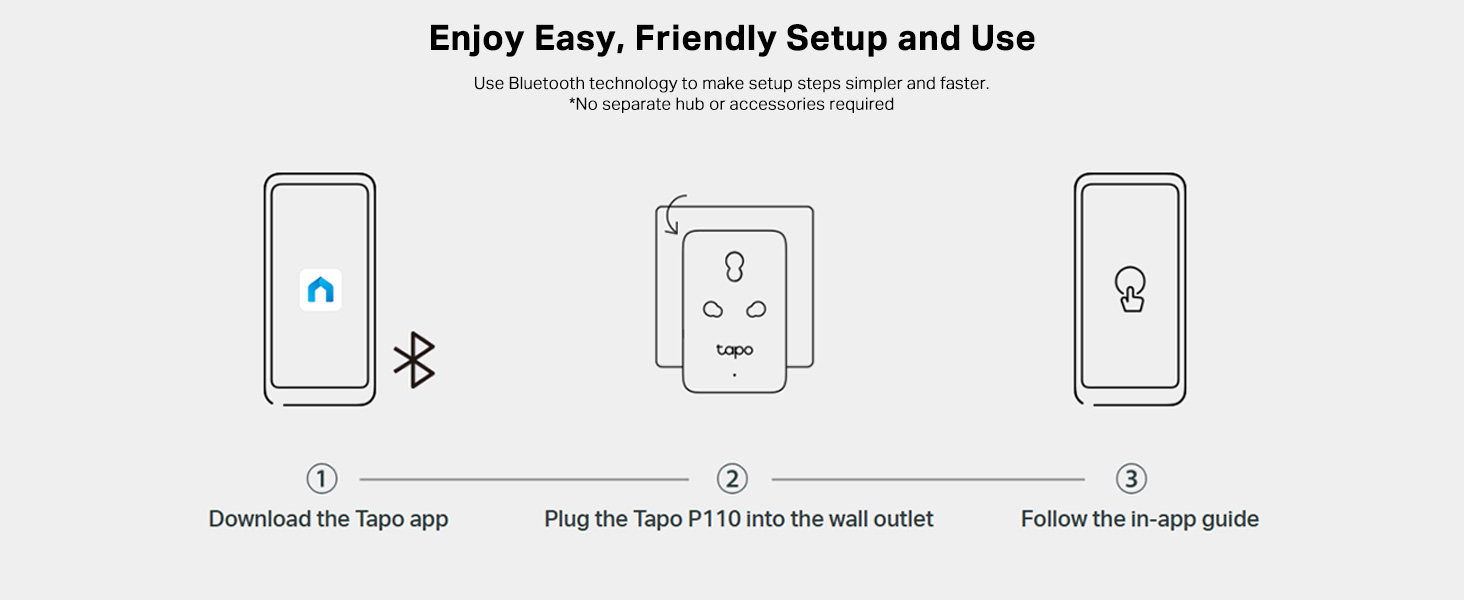 Tapo P110 16A Wi-Fi Smart Plug with Energy Monitoring, Suitable for High-Power Appliances & Microwave Ovens, Remote Control, Timer & Schedule, Works with Alexa, Assistant, Apple Home