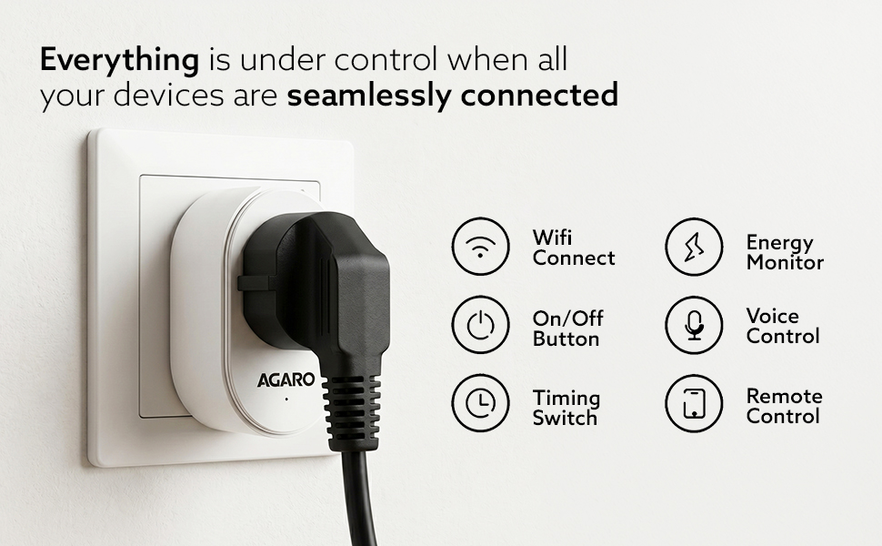 AGARO Regency 16A Wi-Fi Smart Plug with Energy Monitoring & App Control, Compatible with Alexa & Assistant, Voice Control for Geyser, AC & Other Heavy Appliances, Timer & Scheduling, White