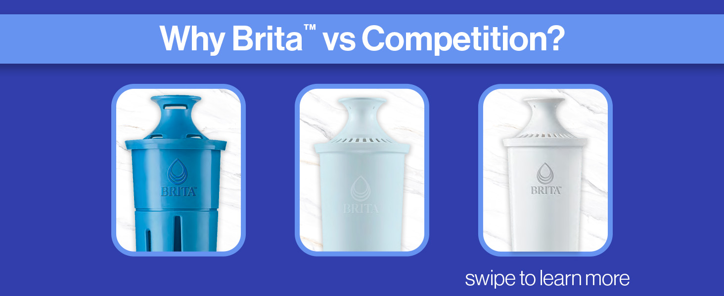 Brita Elite Replacement Water Filter, 2 Pack