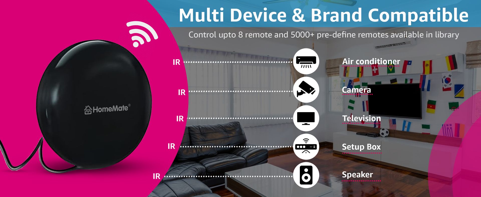 HomeMate Wi-Fi Smart IR Control Hub Compatible with Alexa, Home | All in One Infrared Remote for Smart Home Air Conditioner, Black