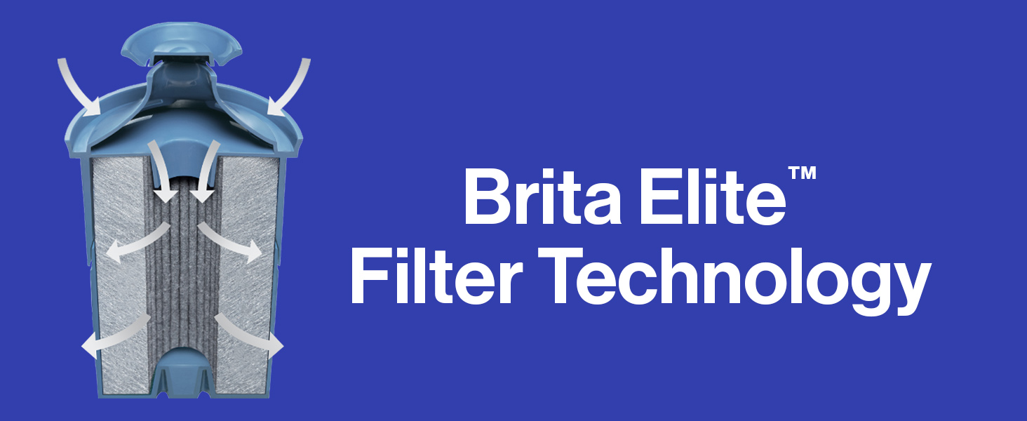 Brita Elite Replacement Water Filter, 2 Pack