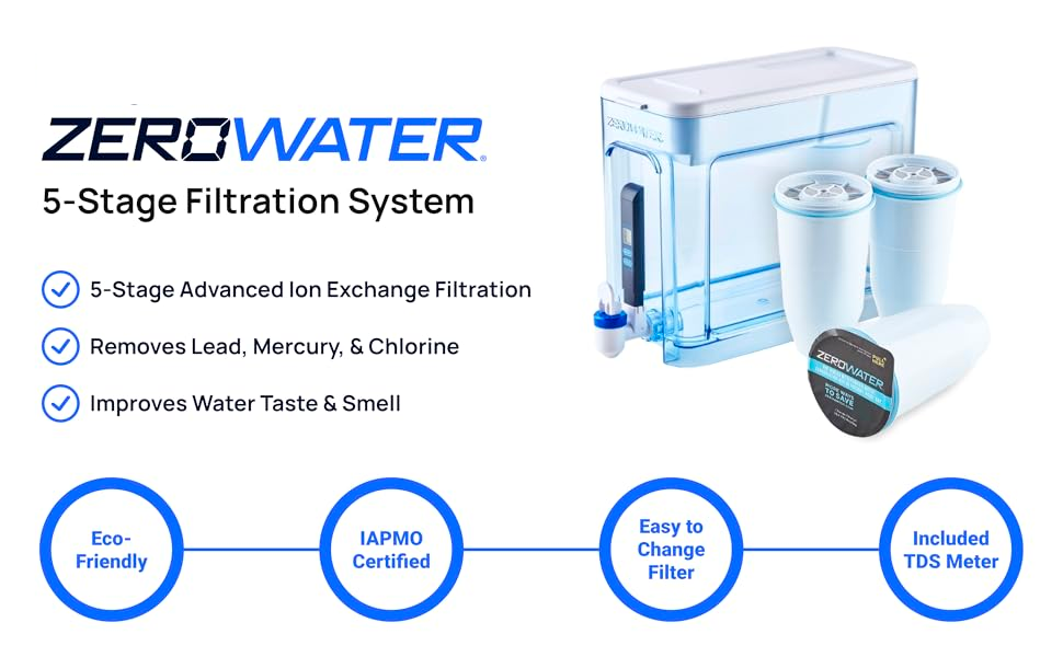 ZeroWater Official Replacement Water Filter Removes PFOA/PFOS 4-Pack​