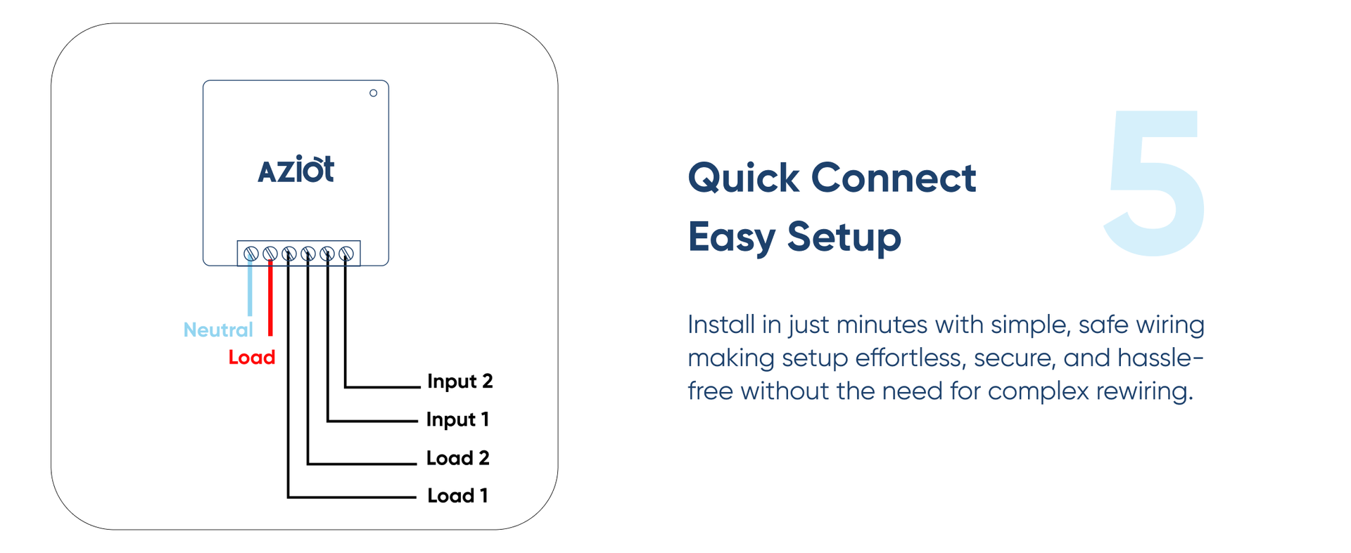 AZIOT 2 Node Smart Switch - WiFi/Bluetooth Communication - Made in India - Timer Function - Works with Home and Alexa… (2 Node)