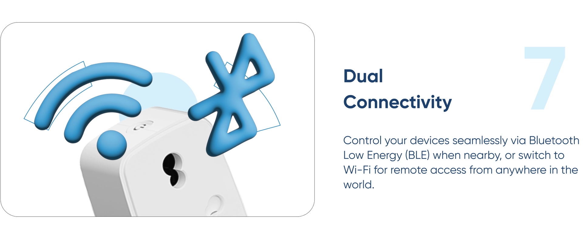 AZIOT 16A Smart Plug with Energy Monitoring, WiFi & Bluetooth, Suitable for Large Appliances like Geysers, Microwave Ovens, Air Conditioners. Works with Alexa & Home