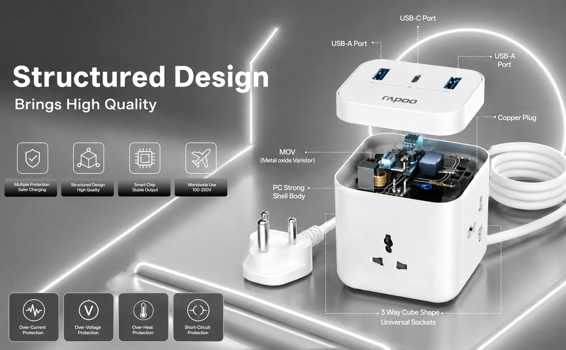 Rapoo SP30 6in1, Heavy Duty Power Extension, 3 AC Socket, 2 USB A, 1 Type C