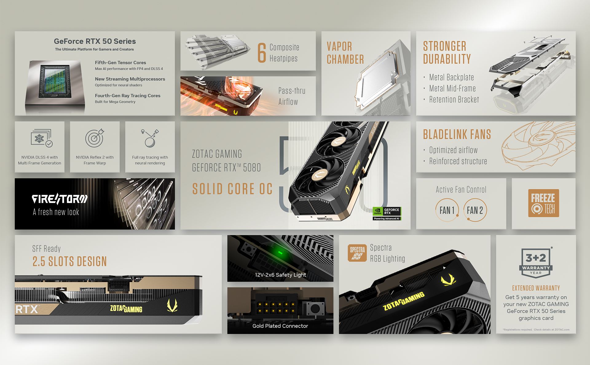 ZOTAC Gaming GeForce RTX 5080 Solid CORE OC Graphics Card - Black | 16 GB | DLSS 4 | GDDR7 | Advanced Cooling | Triple Fan | RGB Lighting | ZT-B50800J2-10P | Only Graphics Card with 5 Year Warranty