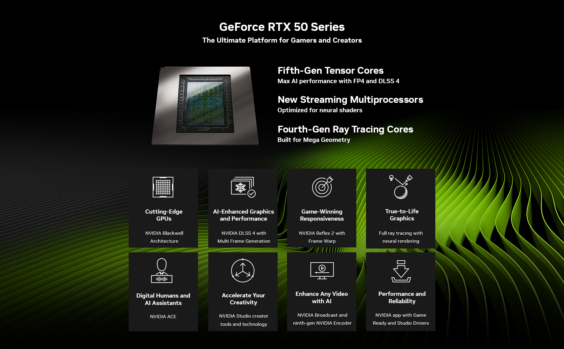 ZOTAC Gaming GeForce RTX 5080 Solid CORE OC Graphics Card - Black | 16 GB | DLSS 4 | GDDR7 | Advanced Cooling | Triple Fan | RGB Lighting | ZT-B50800J2-10P | Only Graphics Card with 5 Year Warranty