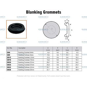 GLOBOMOTIVE Premium Blanking Closed Rubber Grommets (20 Pcs, 20 mm)