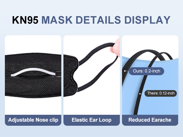 FENFEN KN95 Face Masks Disposable Adults - 50 Pack 5 Layer Protection Dust Breathable Comfortable Respirator Women KN95 Mask Individually Wrapped