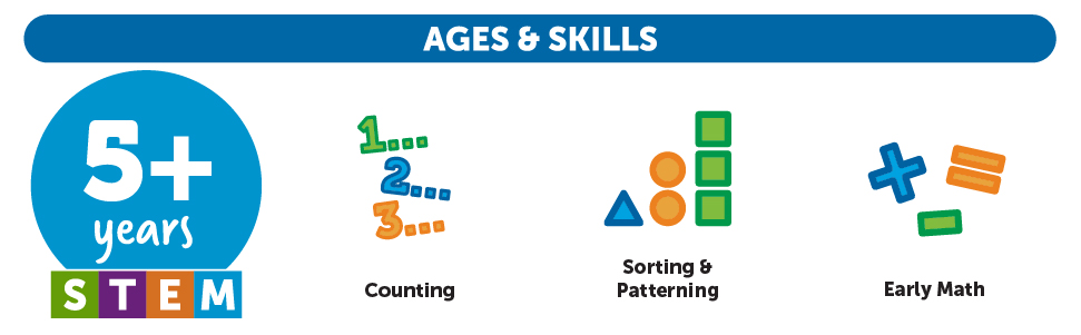 Learning Resources MathLink Cubes - Set of 100 Cubes, Ages 5+ Kindergarten, STEM Activities, Math Manipulatives, Homeschool Supplies, Teacher Supplies