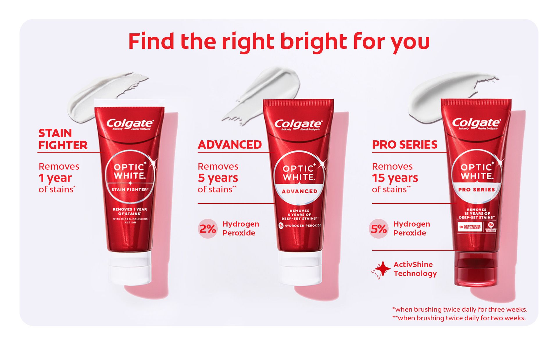 Colgate Optic White Pro Series High Impact White Toothpaste, 3 Pack, 3.0 oz