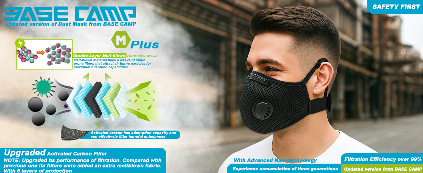 BASE CAMP M Plus Dust Mask, Breathable Reusable Face Mask with 6 Activated Carbon Filters for Woodworking Construction Mowing Grinding (Modern1)