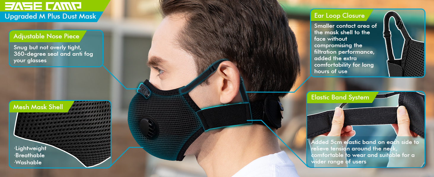 BASE CAMP M Plus Dust Mask, Breathable Reusable Face Mask with 6 Activated Carbon Filters for Woodworking Construction Mowing Grinding (Modern1)