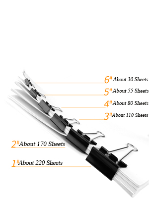 Binder Clips Paper Clamp for Paper-130 Pcs Clips Paper Binder Assorted Sizes (Black)