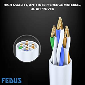 FEDUS Cat6 Ethernet Cable, 15 Meter High Speed 550MHZ / 10 Gigabit UTP LAN Network Internet RJ45 Wire, Patch Computer Cord Category 6 Wires for Modem