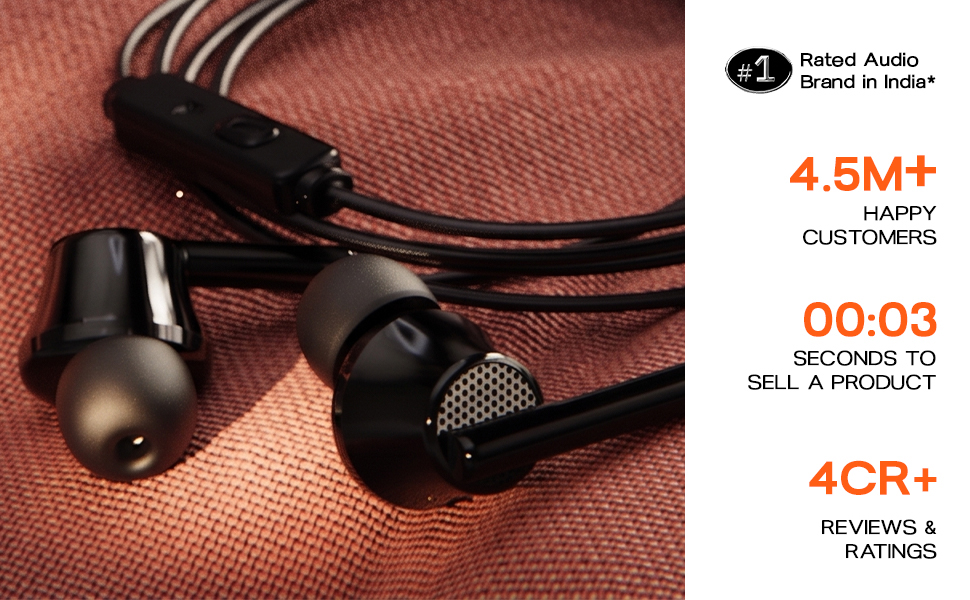 GOBOULT WiredX 250 Earphones with 3.5 mm Jack, 12mm Bass Drivers, Inline Controls, Earphones Wired Headphones with mic