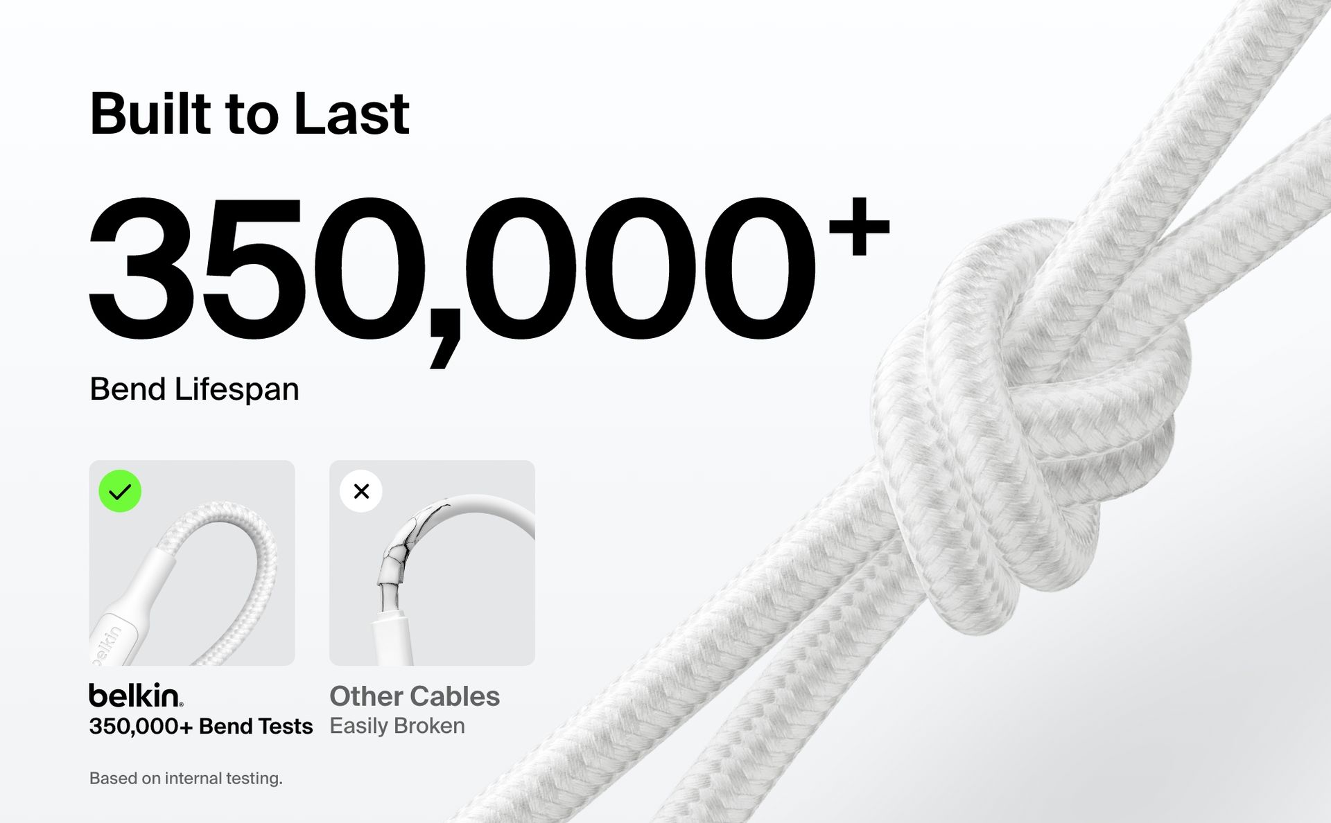 Belkin Apple Certified USB-C to USB-C Braided Nylon Cable 1M | Fast Charging Cable | Type C Charger Cable for iPhone 17, 16, Galaxy S25, Pixel 9, MacBook, iPad Pro | 2 Years Warranty | White