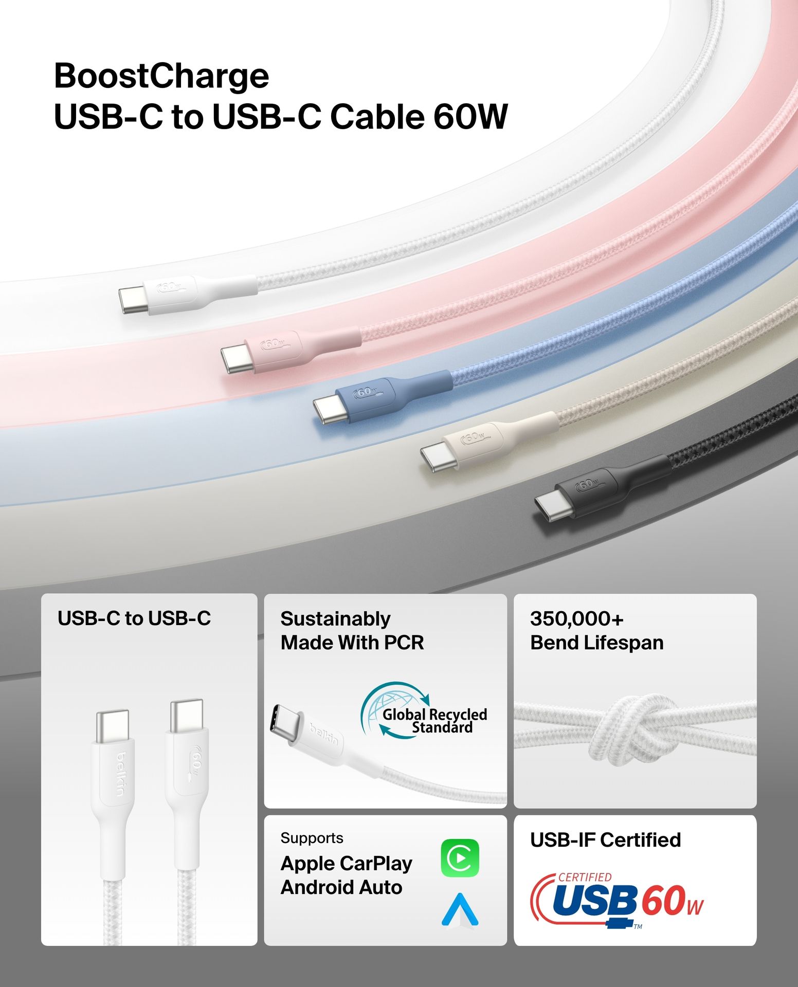 Belkin Apple Certified USB-C to USB-C Braided Nylon Cable 1M | Fast Charging Cable | Type C Charger Cable for iPhone 17, 16, Galaxy S25, Pixel 9, MacBook, iPad Pro | 2 Years Warranty | White