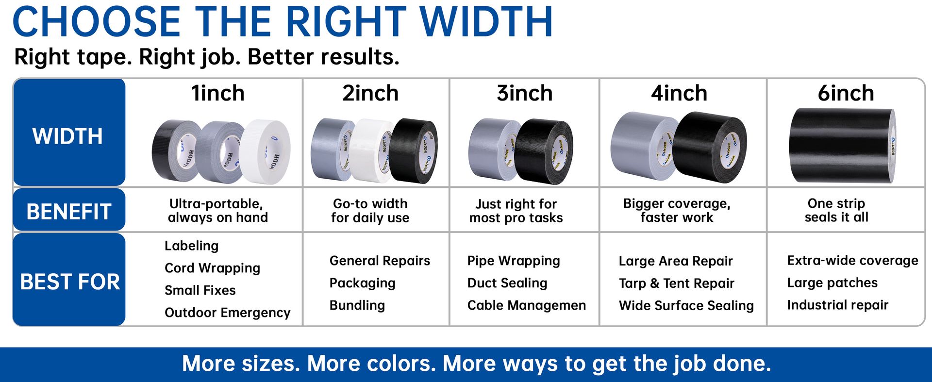 Oleitodh Silver Duct Tape Bulk, 2 Inches x 30 Yards, 22 Pack