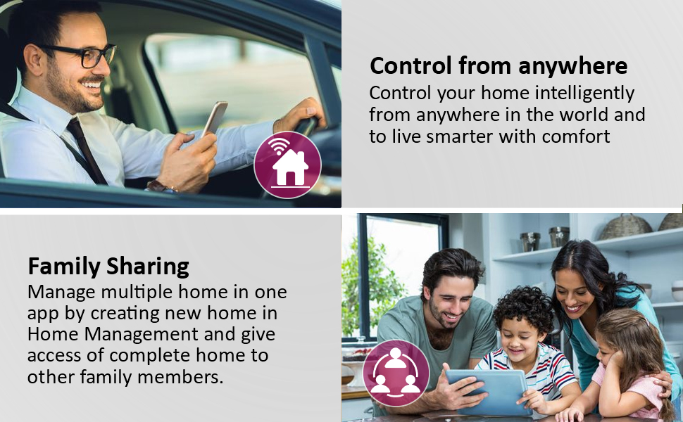 HomeMate Smart Home Kit for 1BHK (Lite), Smart Retrofit Switches to Automate 5 Lights,1 Fan and IR devices, No re-wiring required, Compatible with Alexa, Home & Siri Shortcuts…