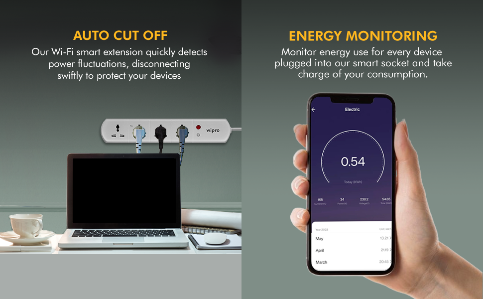 Wipro Smart Wi-Fi USB Extension Board with 3 Universal Socket & 3 USB| Voice control with Alexa and Asst| Energy Monitoring Feature for Connected Device | Schedule ON/OFF (Pack of 1, White)