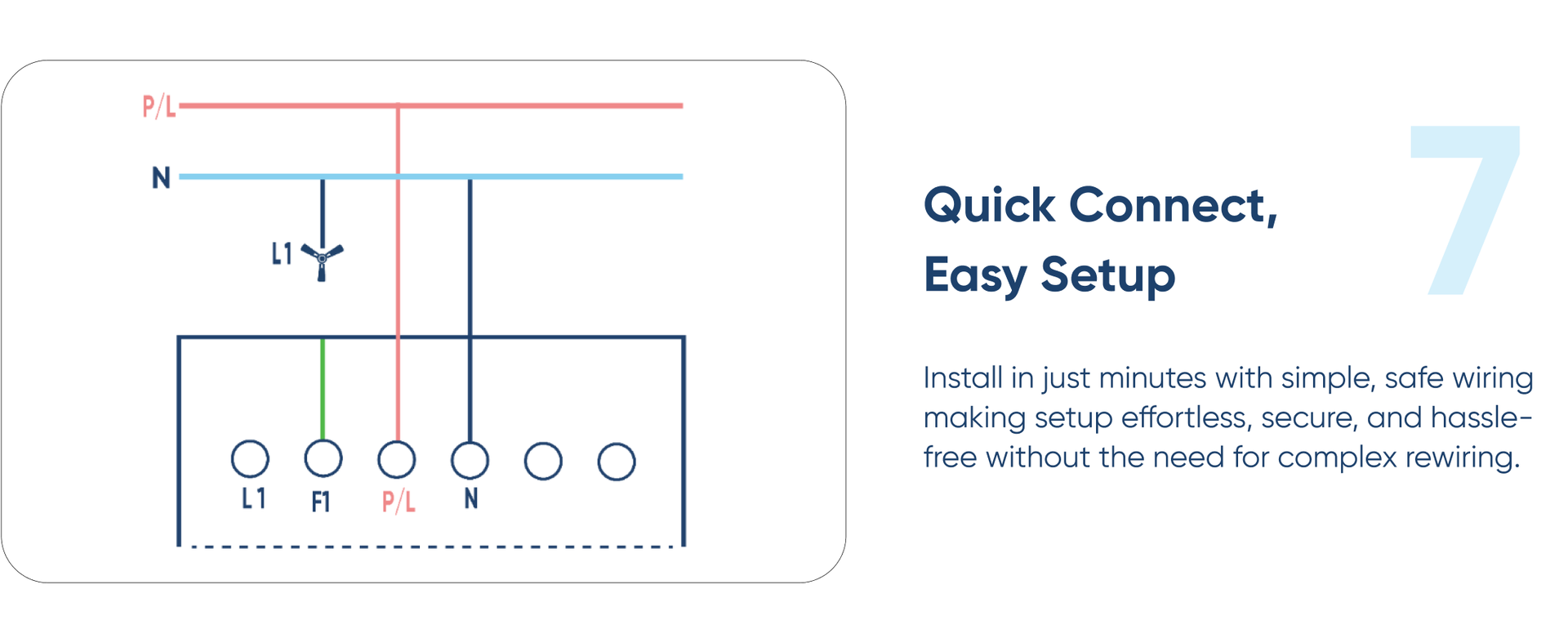 AZIOT SMART MODULAR 1 FAN REGULATOR PREMIUM TOUCH SWITCH - GLASS (Not Acrylic): Elevate Your Home with Effortless Control (Fits in Anchor Roma Classic and similar plates) Not for BLDC fans.