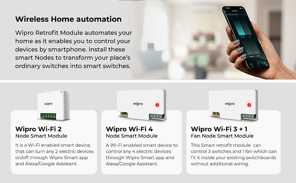 Wipro Smart Switch Module, 3 Switch Control, 1 Fan Speed Control Compatible with Alexa & Home (Pack of 1,White)