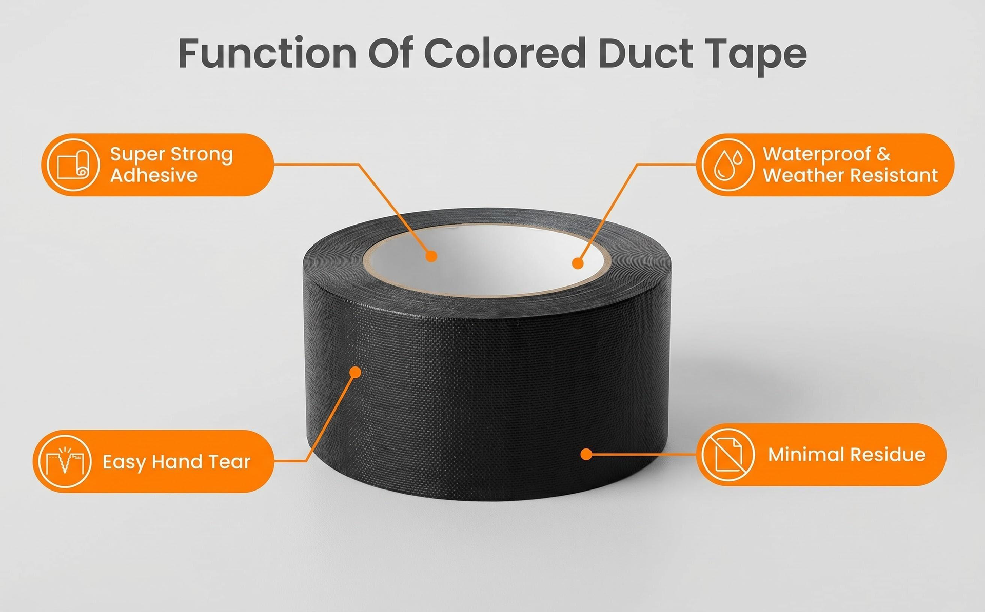Black Duct Tape, Versatile Heavy Duty Waterproof Tape, 4'' X 32FT