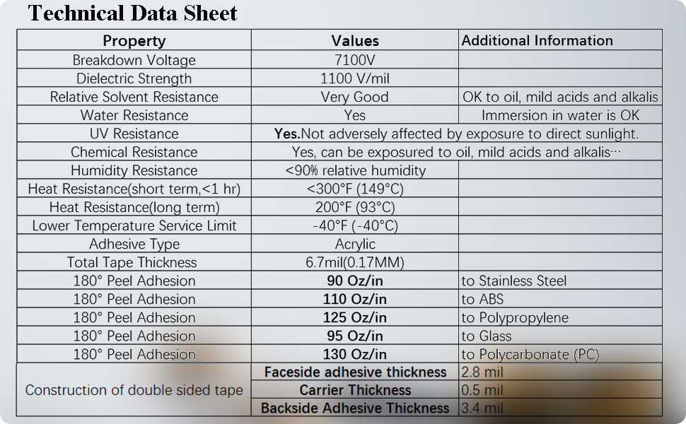 Double Sided Tape,Clear Adhesive Tape,Heavy Duty Thin Transfer Tape,Sticky,Waterproof,5 Sheet(Strips,Sheet) for Repair Cell Phone,DIY,Home,Automotive Deco