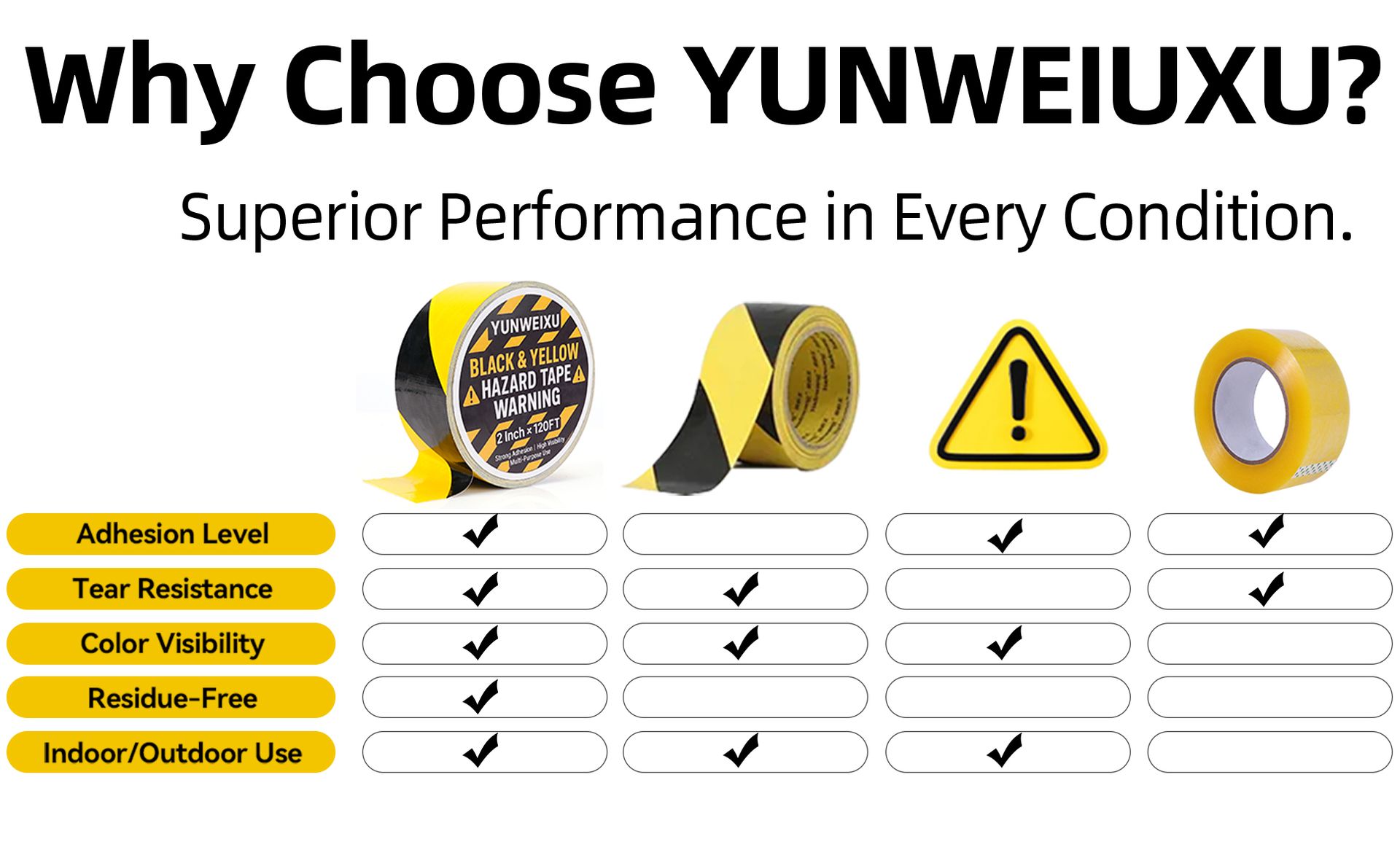 Black Yellow Duct Tape, 2 in x 120 ft, High Visibility