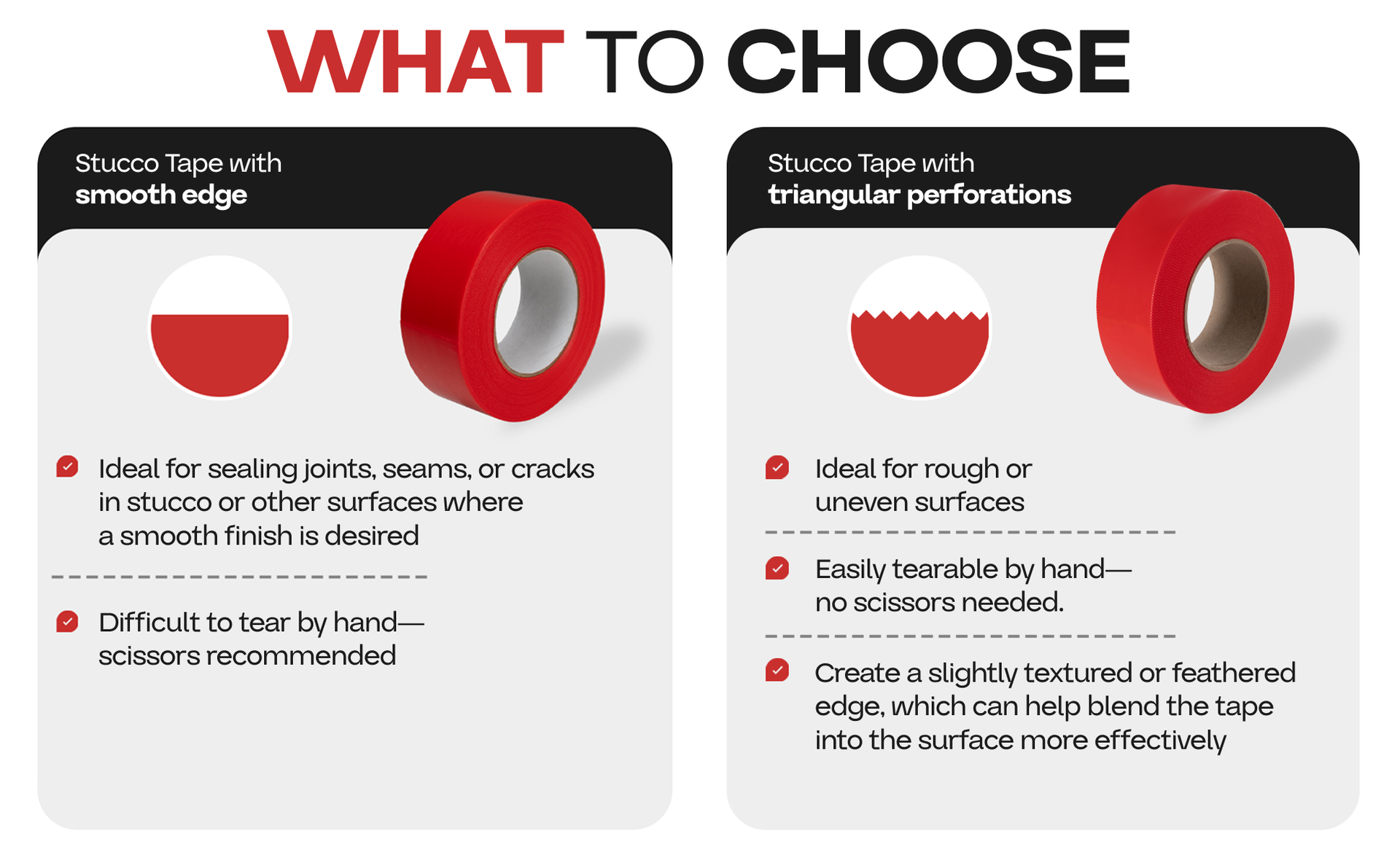 IDL Packaging 2" x 60 Yards Red Stucco Tape, 3 Rolls, Heavy-Duty, Smooth Edge - 60 Days Long-Lasting Bond, Leave No Traces - UV Resistant, Waterproof - Masking or Plastering Jobs