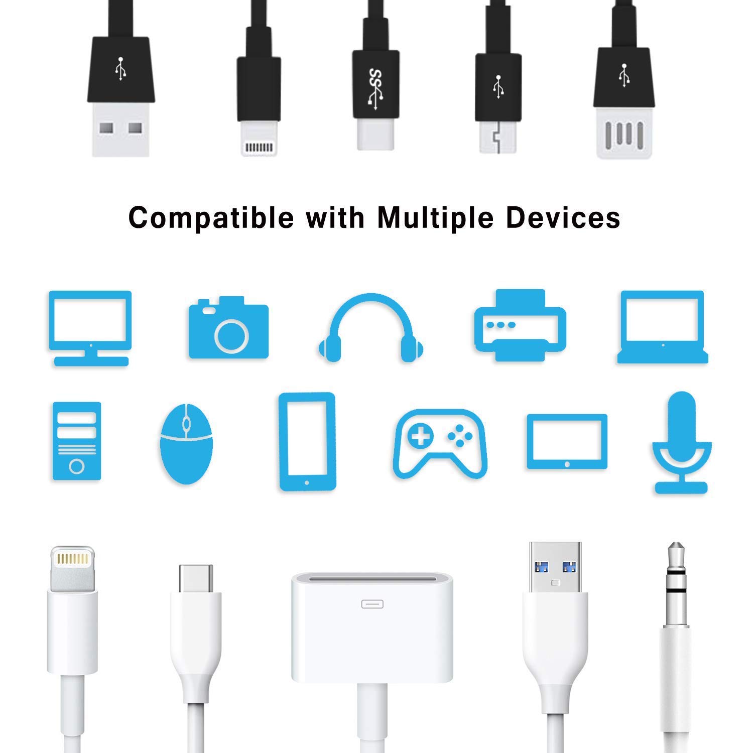 Spiral Triple Colors Cable Cord Protectors Winders for Mobile Phone Charging Cable Earphones (1.5 m) 2pcs