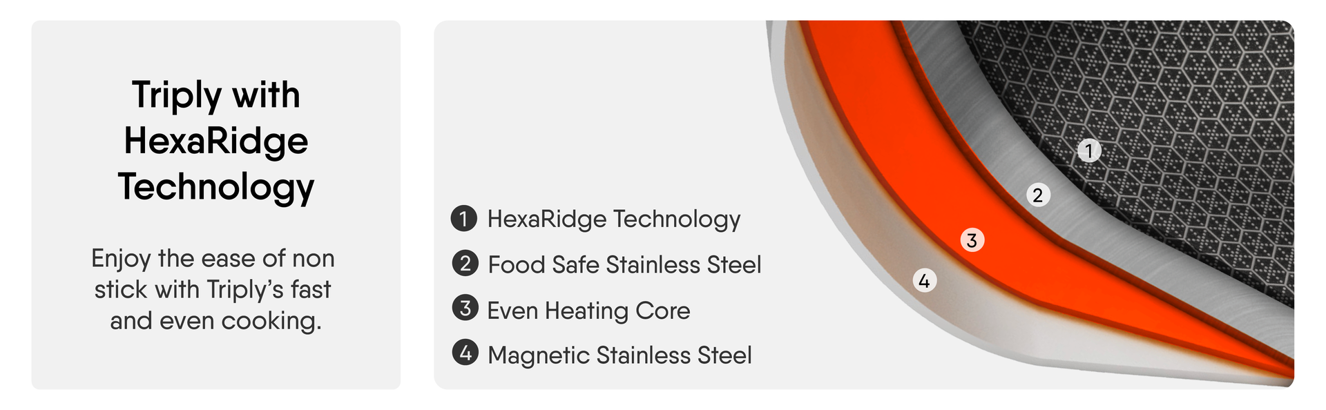 Stahl Artisan Hybrid 5.1 L, 30cm Triply Non Stick Kadhai with Lid, Stainless Steel Kadai for Cooking, Triply Kadhai Metal Spatula Friendly, Induction & Gas Stove Compatible