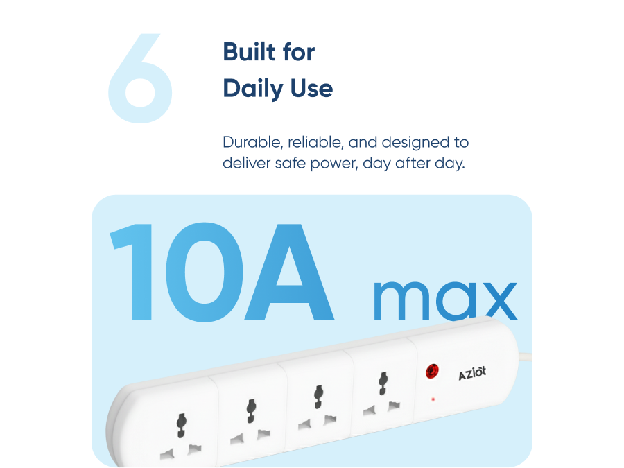 AZIOT 4 Socket Smart Extension - WiFi/Bluetooth, Power Monitoring, Individual Control, Made in India, Timer Function, Works with Home and Alexa