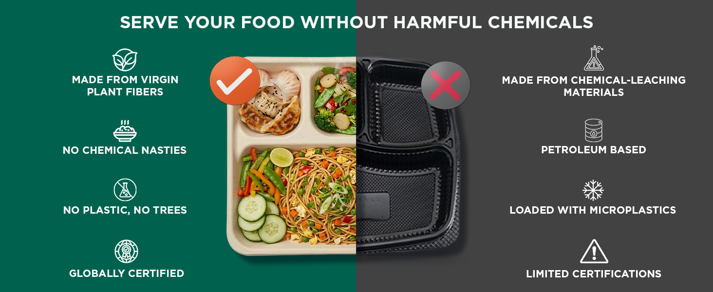 Eco Soul | 5 Compartment Bagasse Meal Tray | 11 Inch - Pack of 50 | Disposable Plates Big Size | Eco-Friendly, Durable & Leak-Proof | Great for Events, Caterers & Buffet
